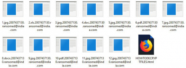 Encrypted files smeared by the .ransomed@india.com extension