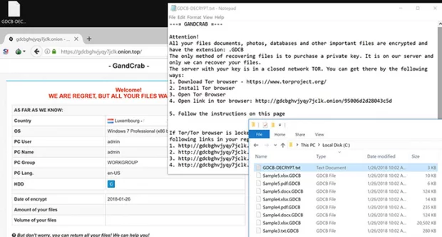 GandCrab ransomware incursion