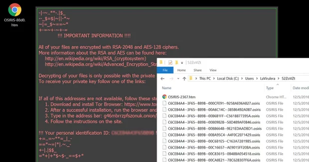 Adverse effects of the Osiris ransomware attack