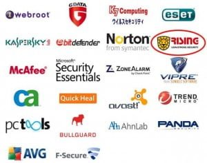 Most popular security software vendors