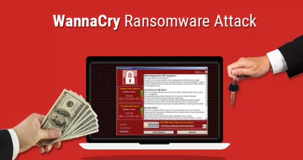 WannaCry Ransomware Attack WannaCry Ransomware Attack